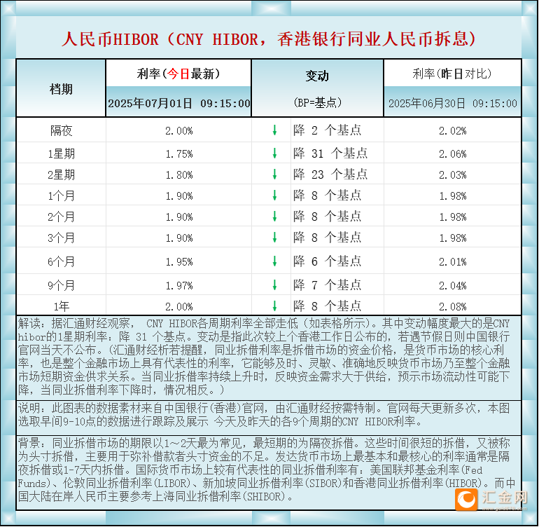 圖片點(diǎn)擊可在新窗口打開查看