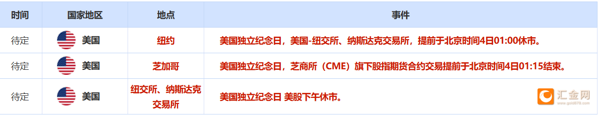 圖片點擊可在新窗口打開查看