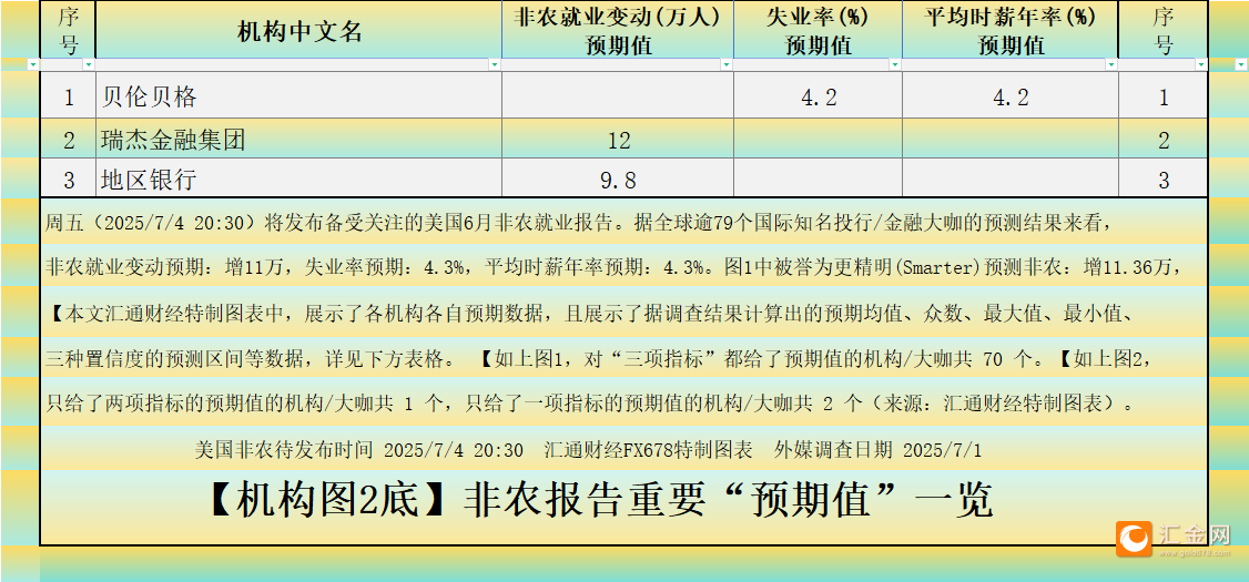 圖片點(diǎn)擊可在新窗口打開(kāi)查看