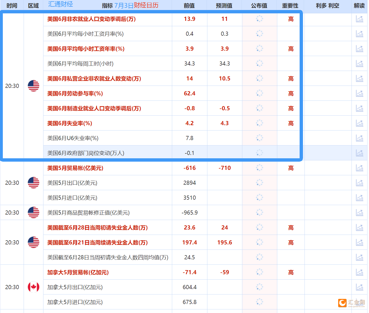 圖片點(diǎn)擊可在新窗口打開(kāi)查看