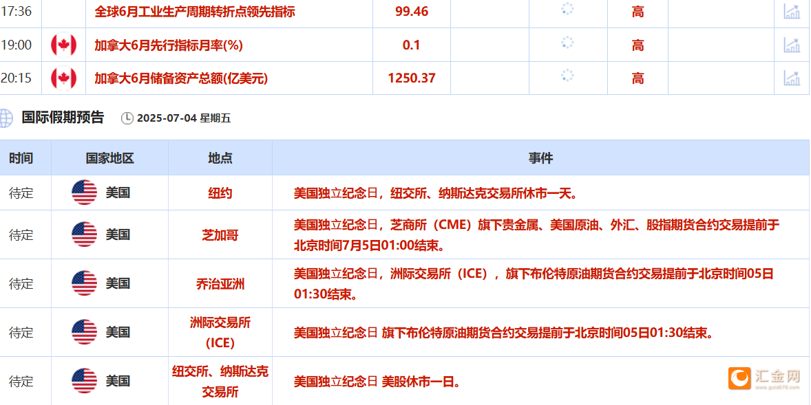 圖片點(diǎn)擊可在新窗口打開(kāi)查看