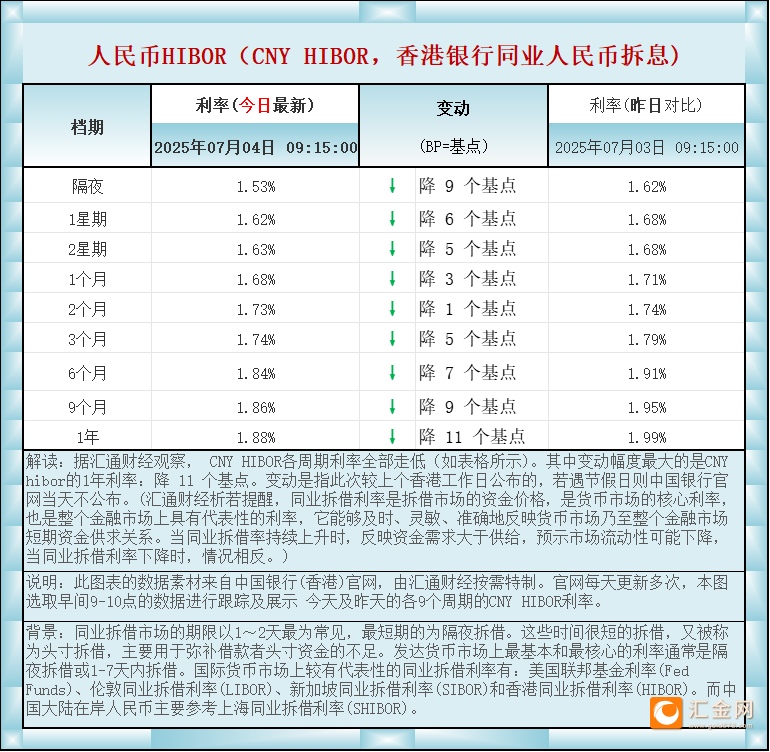 圖片點(diǎn)擊可在新窗口打開查看