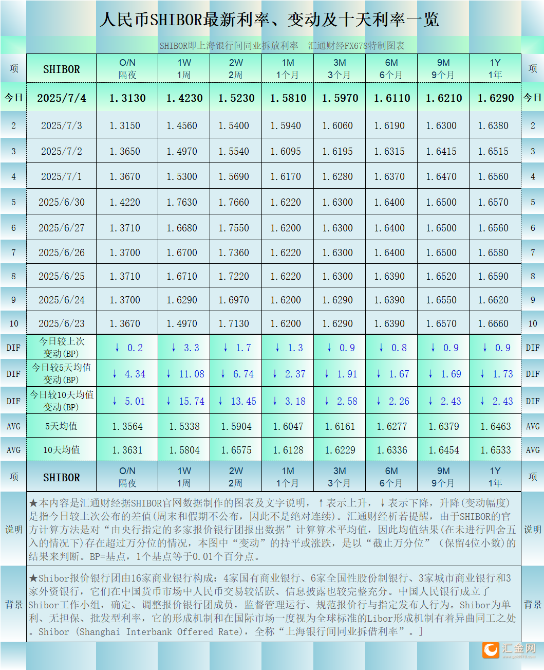 圖片點擊可在新窗口打開查看