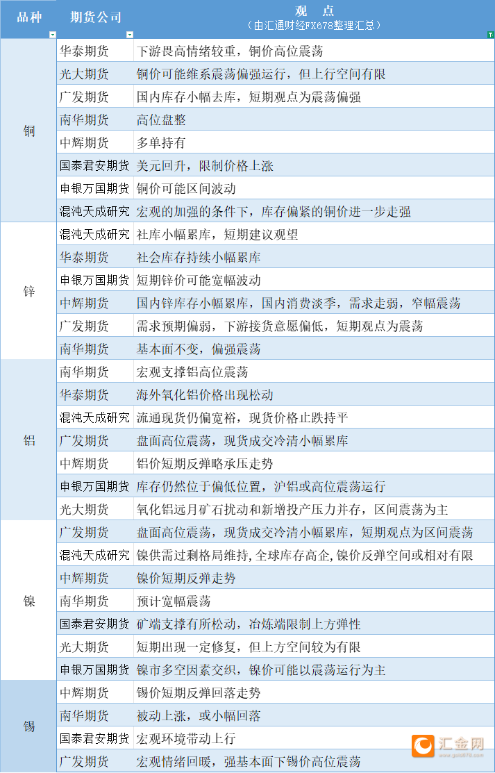 圖片點擊可在新窗口打開查看