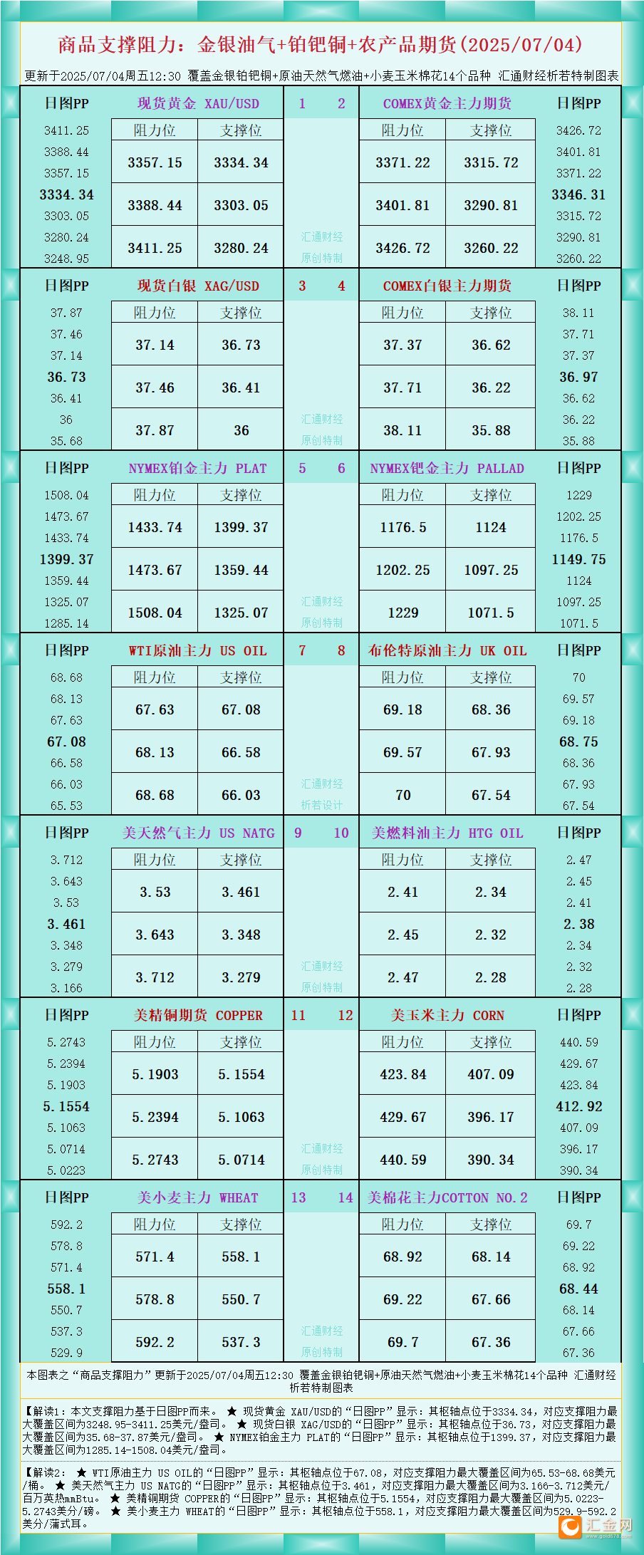 圖片點(diǎn)擊可在新窗口打開查看