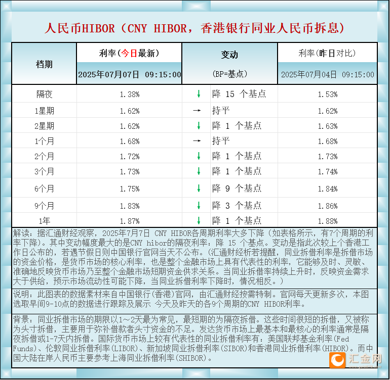 圖片點擊可在新窗口打開查看