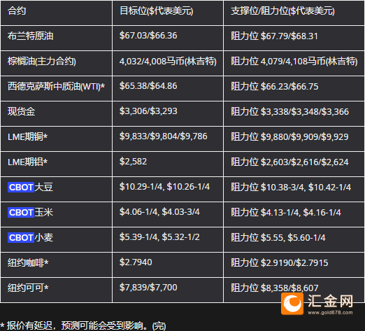 圖片點擊可在新窗口打開查看