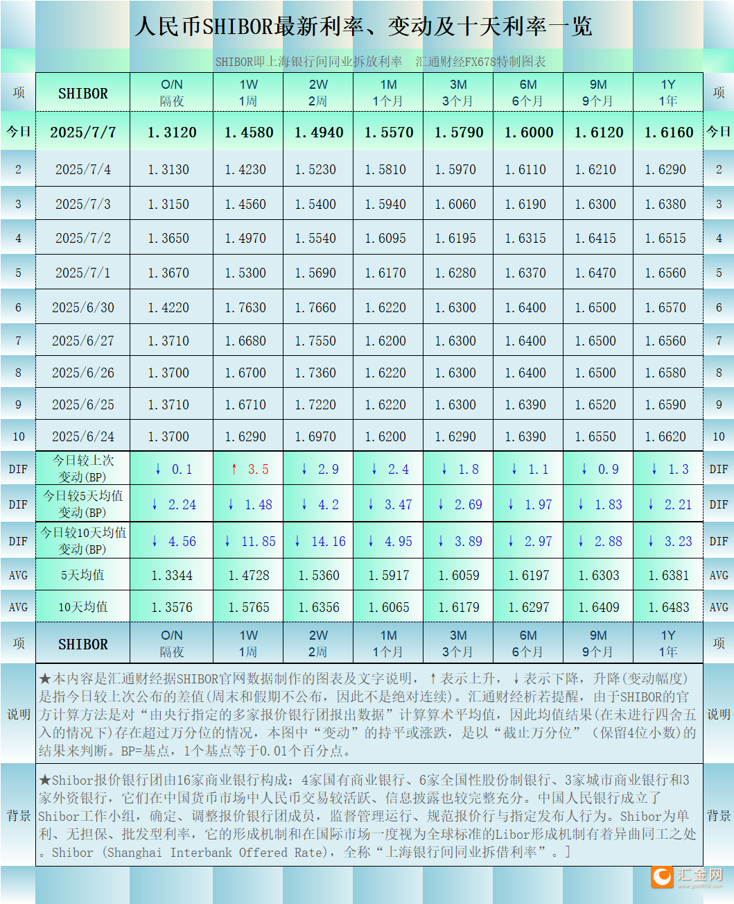 圖片點擊可在新窗口打開查看