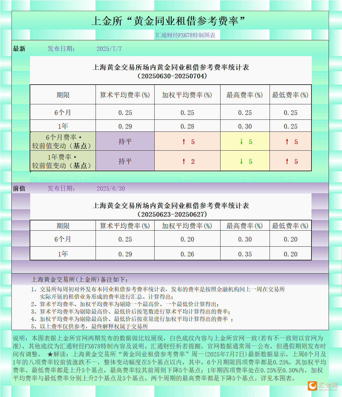 圖片點(diǎn)擊可在新窗口打開(kāi)查看