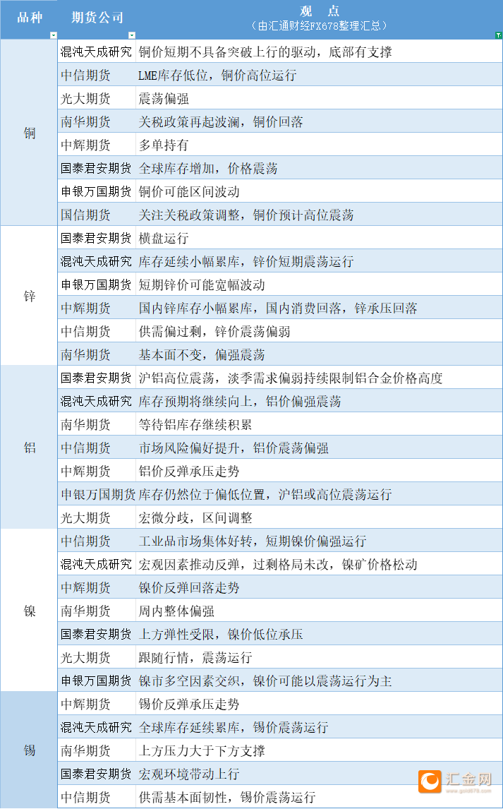 圖片點(diǎn)擊可在新窗口打開查看