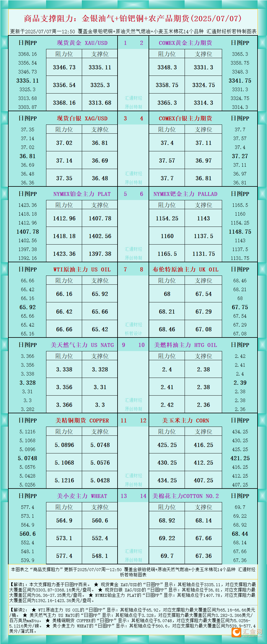 圖片點(diǎn)擊可在新窗口打開查看
