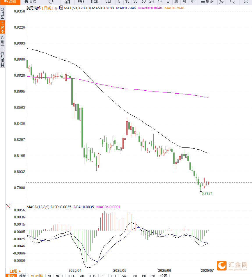 圖片點擊可在新窗口打開查看
