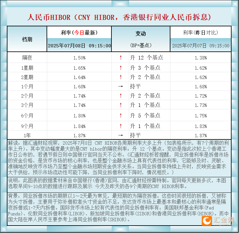 圖片點(diǎn)擊可在新窗口打開查看