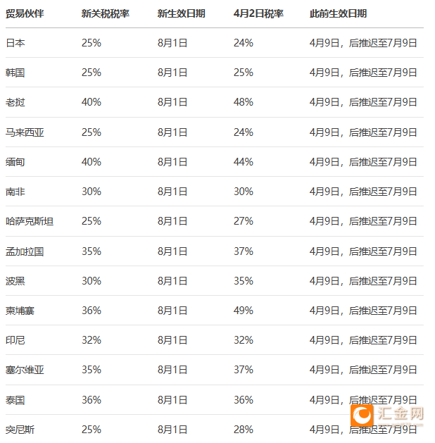 圖片點(diǎn)擊可在新窗口打開查看
