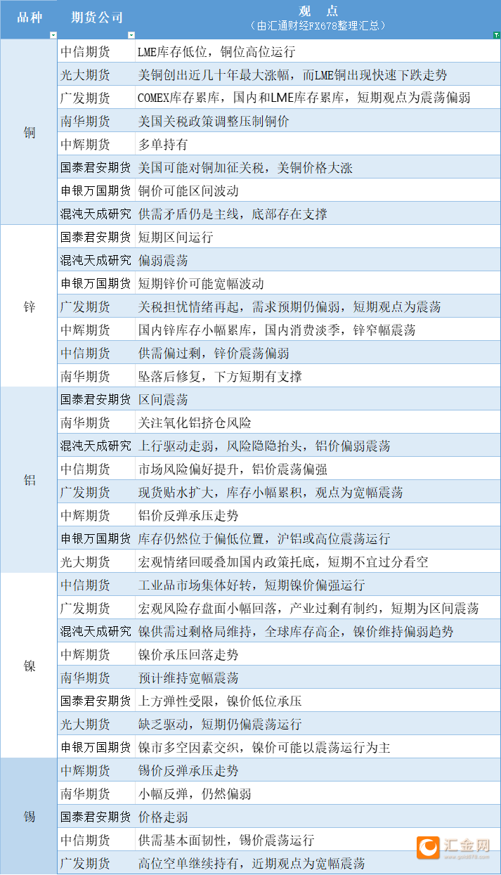 圖片點(diǎn)擊可在新窗口打開(kāi)查看