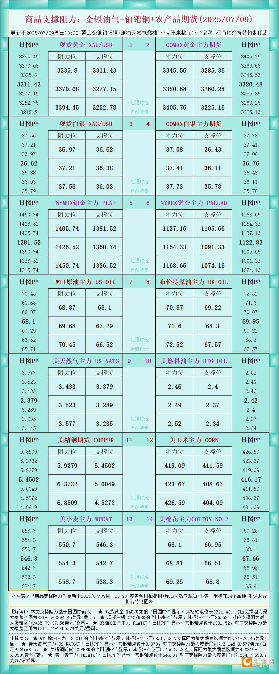 圖片點擊可在新窗口打開查看