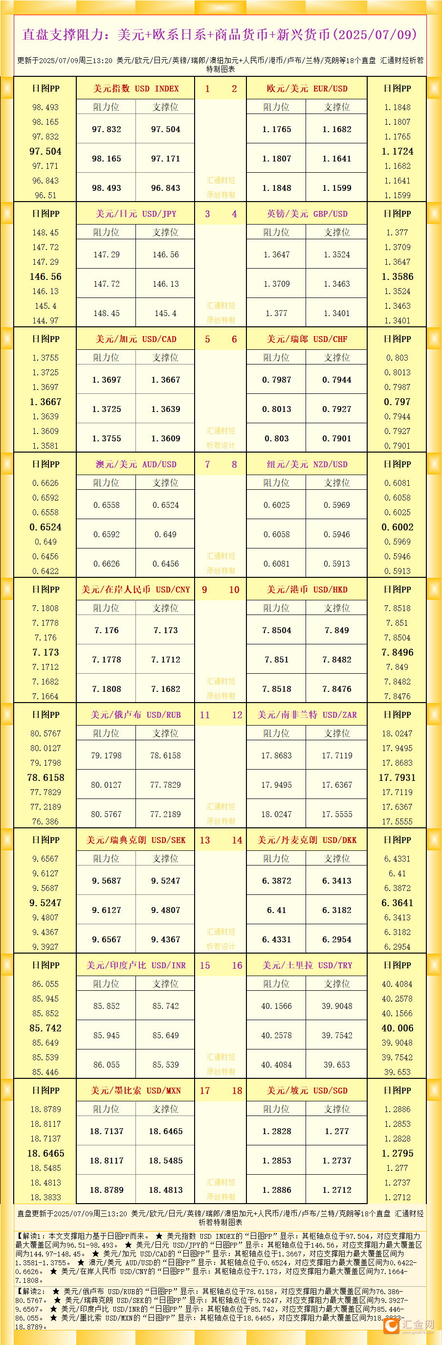 圖片點(diǎn)擊可在新窗口打開查看