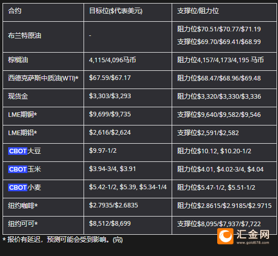 圖片點(diǎn)擊可在新窗口打開查看