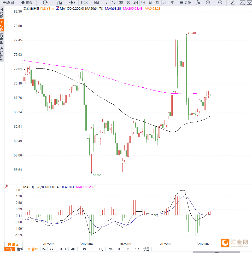 圖片點擊可在新窗口打開查看