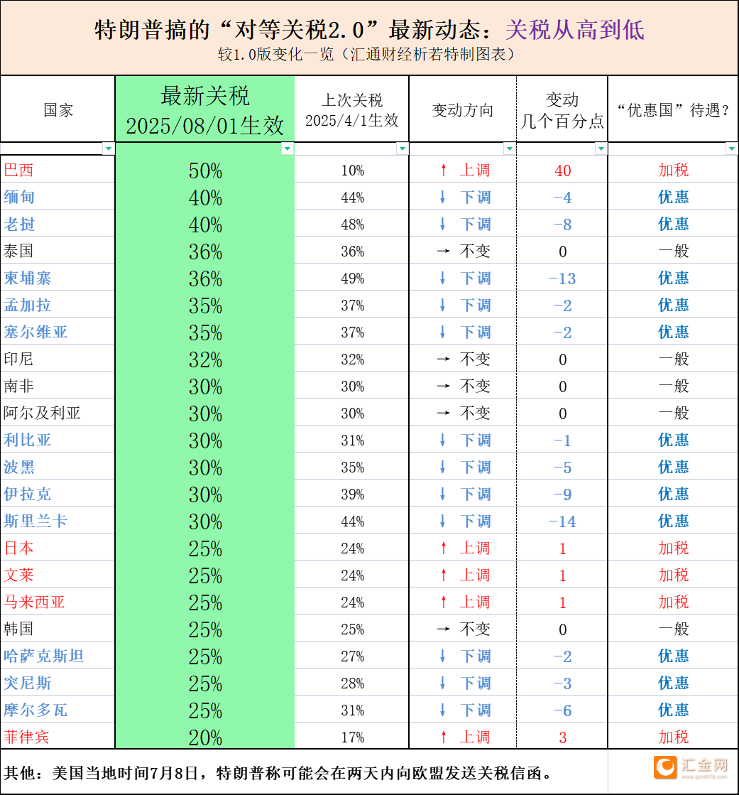圖片點(diǎn)擊可在新窗口打開查看