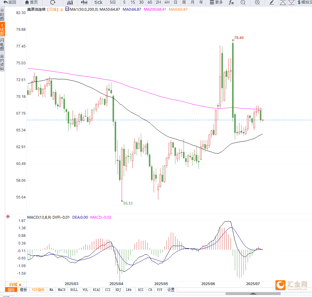 圖片點擊可在新窗口打開查看