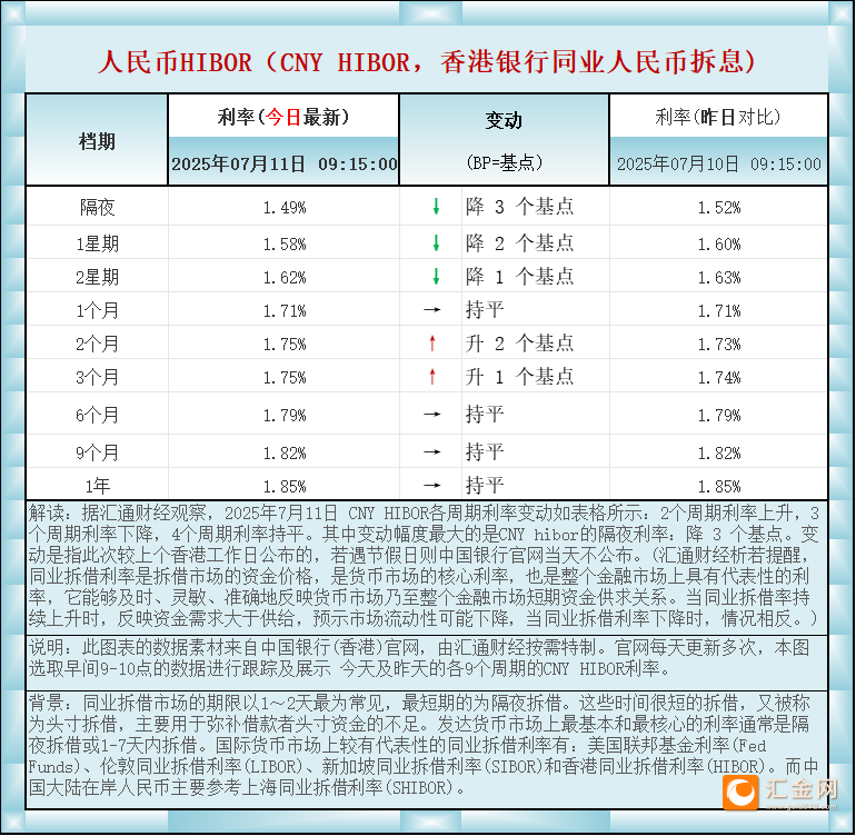 圖片點擊可在新窗口打開查看