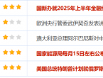 7月14日财经早餐：关税阴霾再度笼罩，避险需求助推金价上破3370，聚焦美国对俄进一步制裁 - 百利好环球