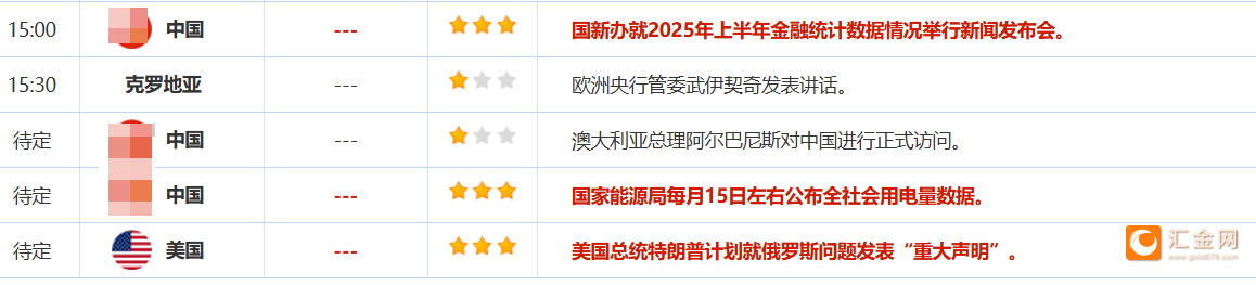 圖片點擊可在新窗口打開查看