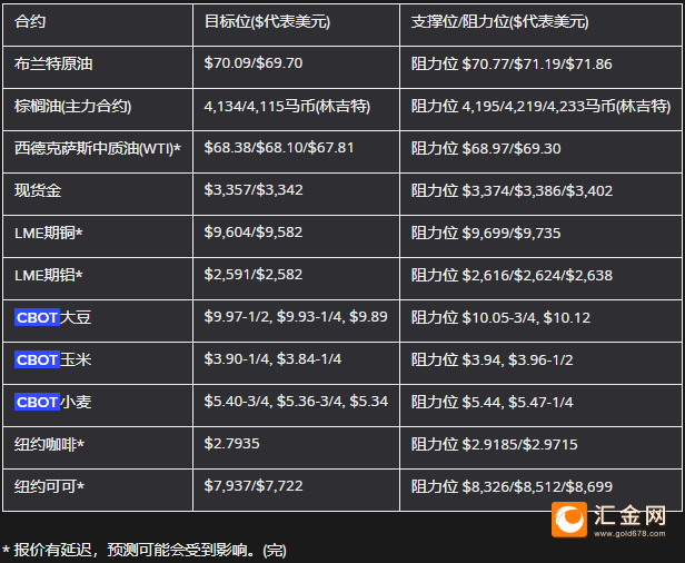 圖片點擊可在新窗口打開查看