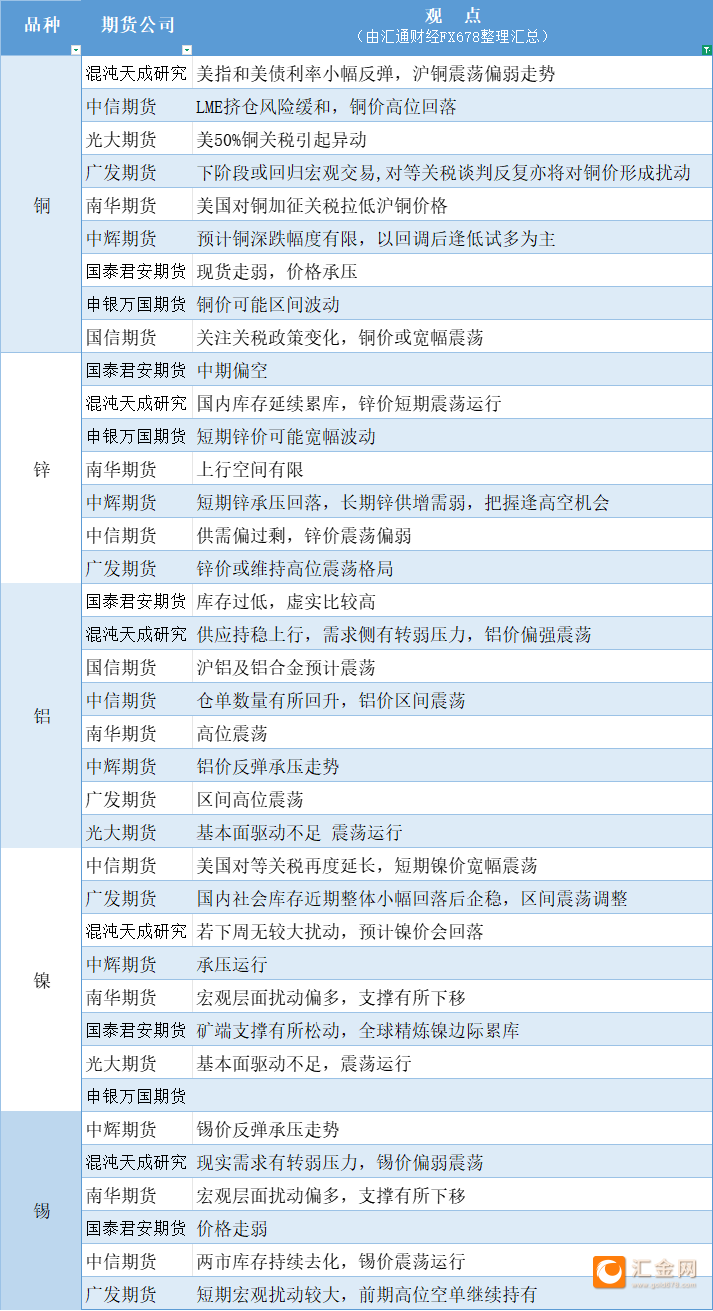 圖片點(diǎn)擊可在新窗口打開查看