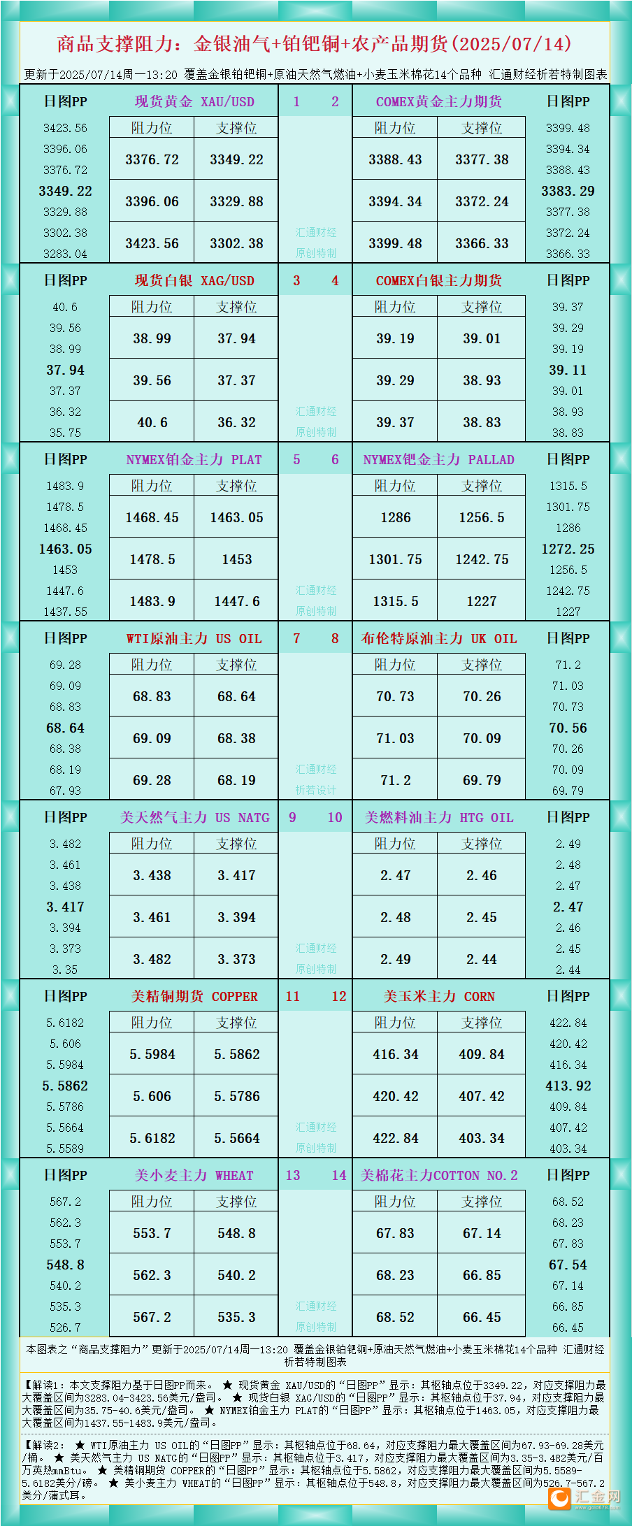 圖片點(diǎn)擊可在新窗口打開查看