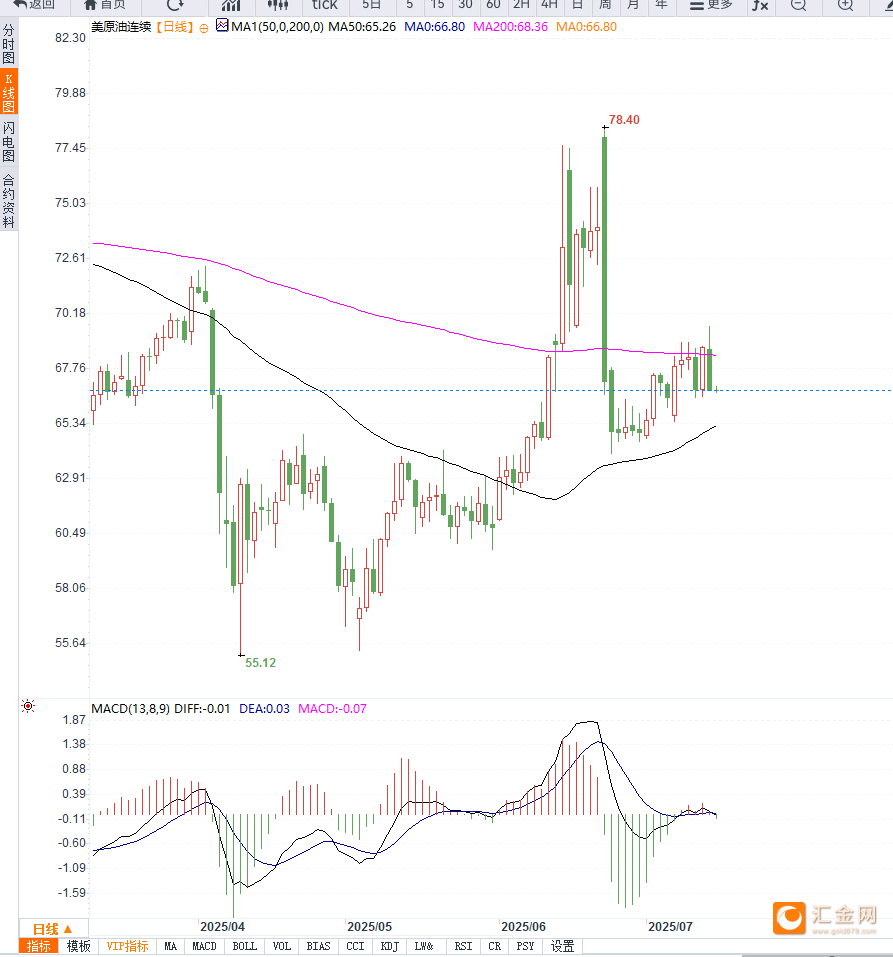 圖片點擊可在新窗口打開查看