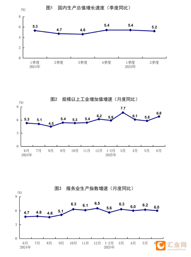 圖片點(diǎn)擊可在新窗口打開查看