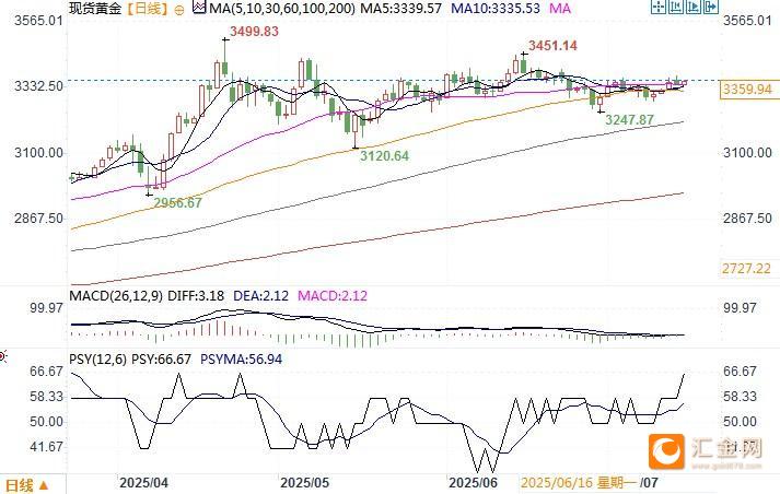 圖片點擊可在新窗口打開查看