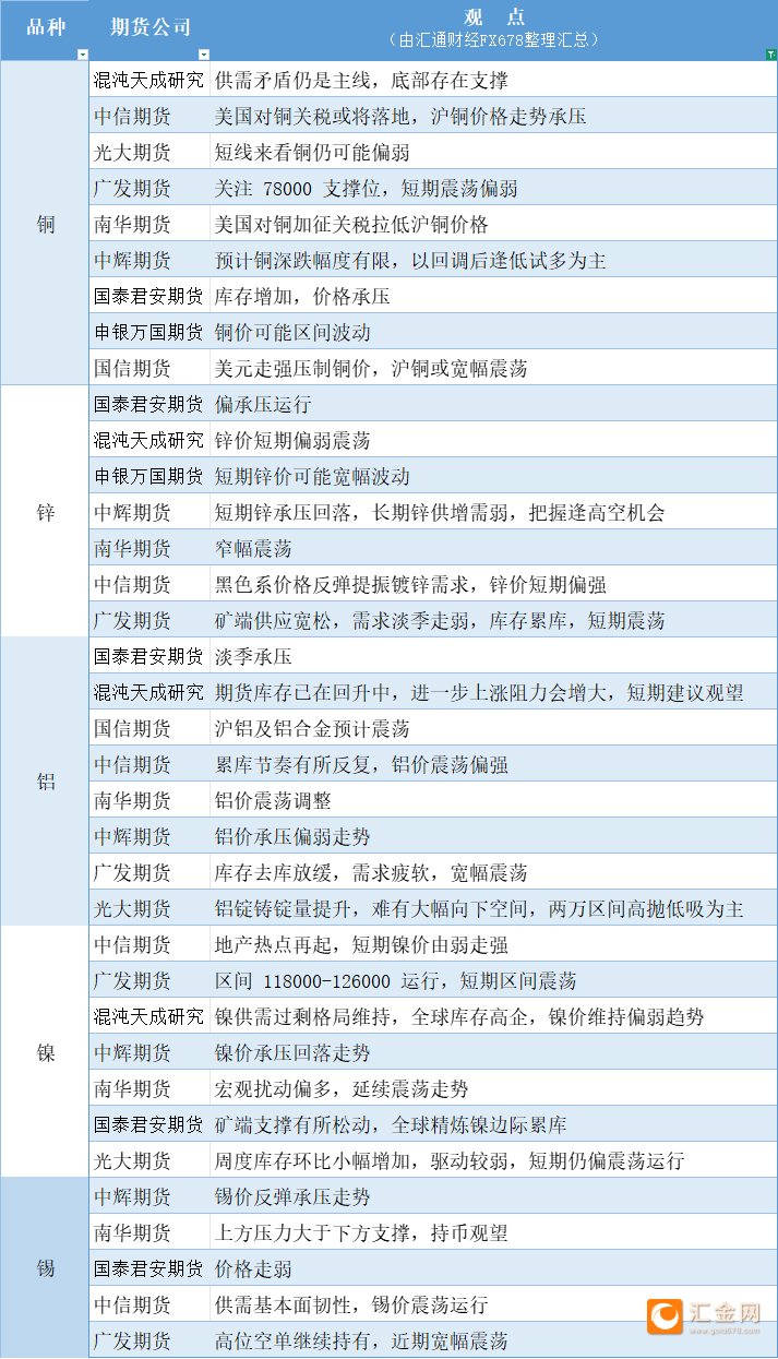 圖片點(diǎn)擊可在新窗口打開(kāi)查看
