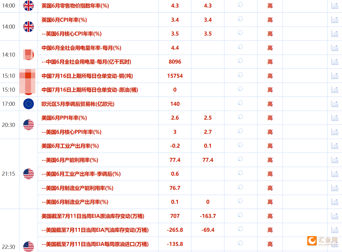 圖片點擊可在新窗口打開查看