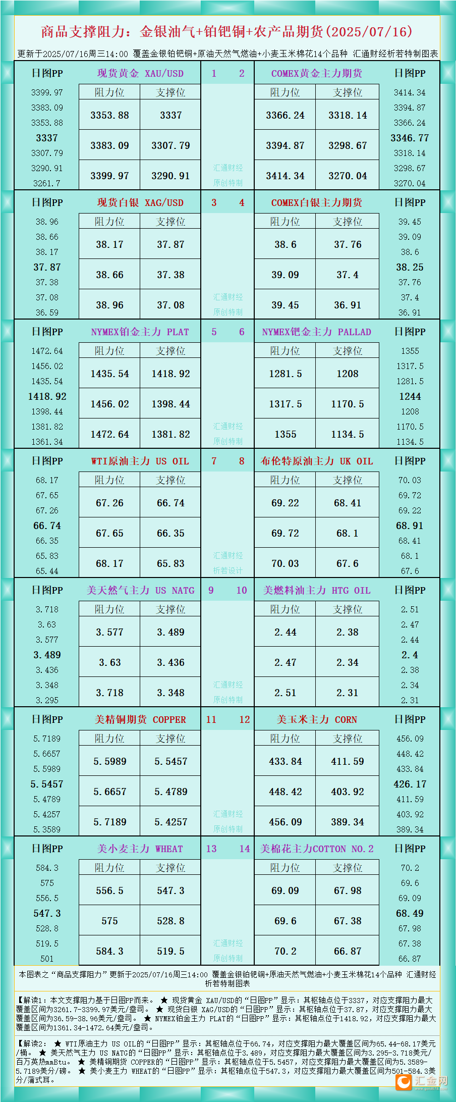 圖片點擊可在新窗口打開查看
