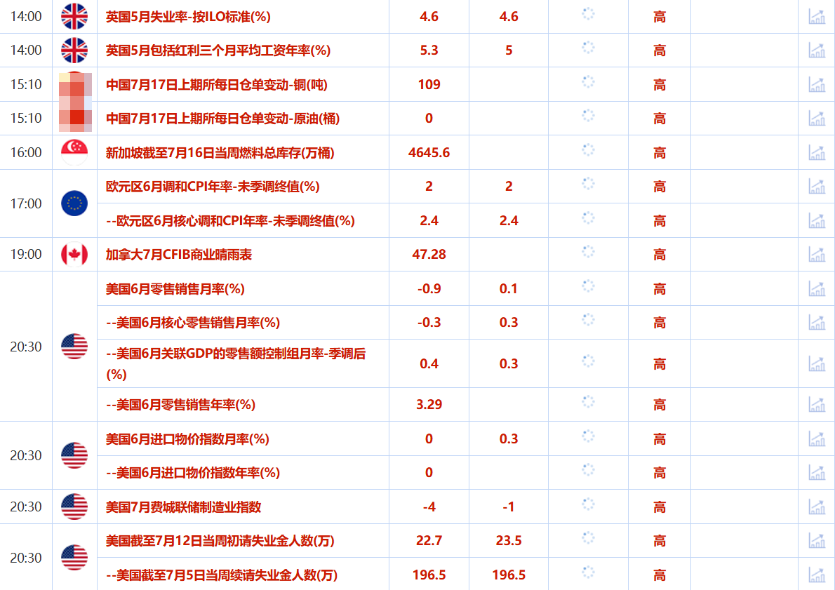 图片点击可在新窗口打开查看