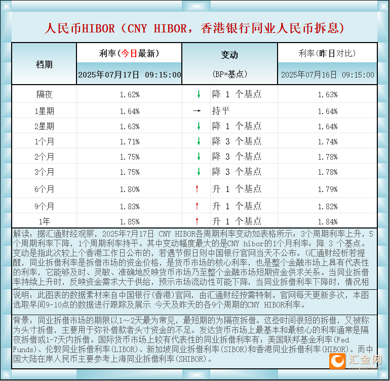 圖片點(diǎn)擊可在新窗口打開(kāi)查看