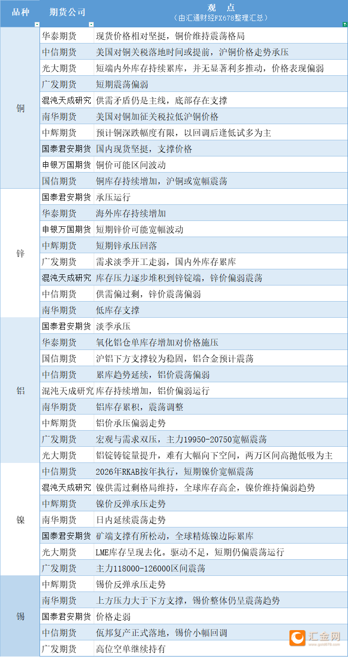 圖片點(diǎn)擊可在新窗口打開查看