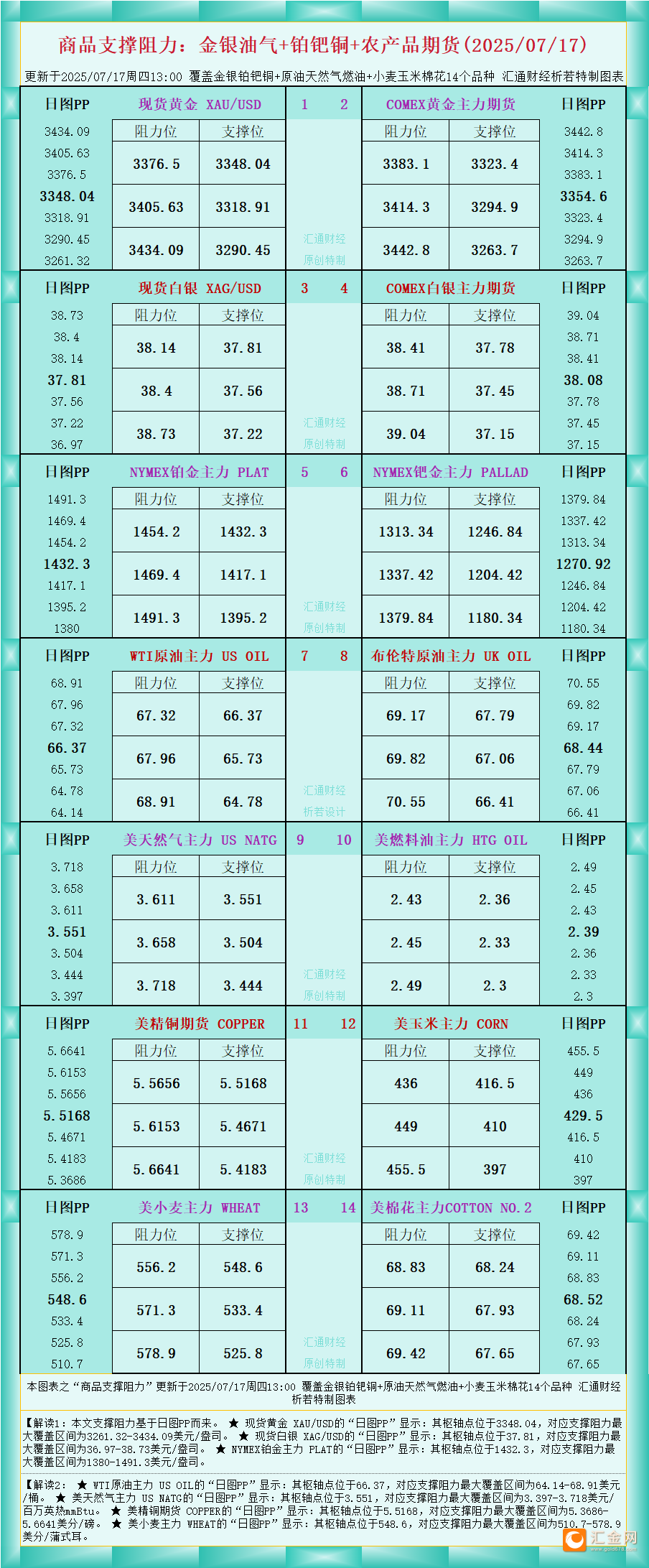 圖片點(diǎn)擊可在新窗口打開查看