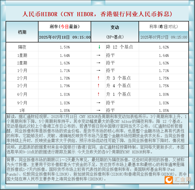 圖片點擊可在新窗口打開查看