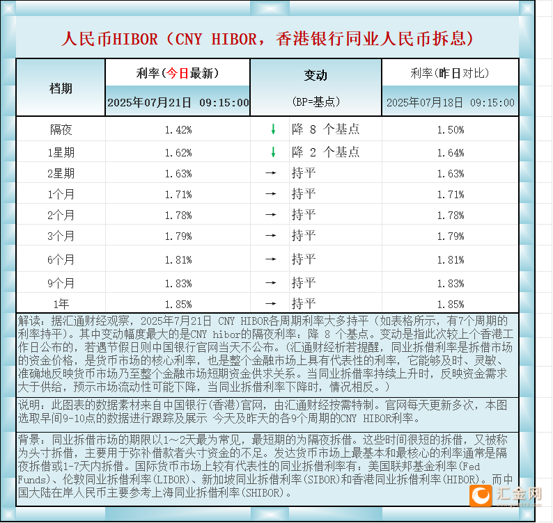 圖片點(diǎn)擊可在新窗口打開查看