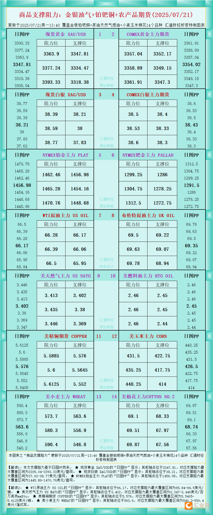 圖片點(diǎn)擊可在新窗口打開(kāi)查看
