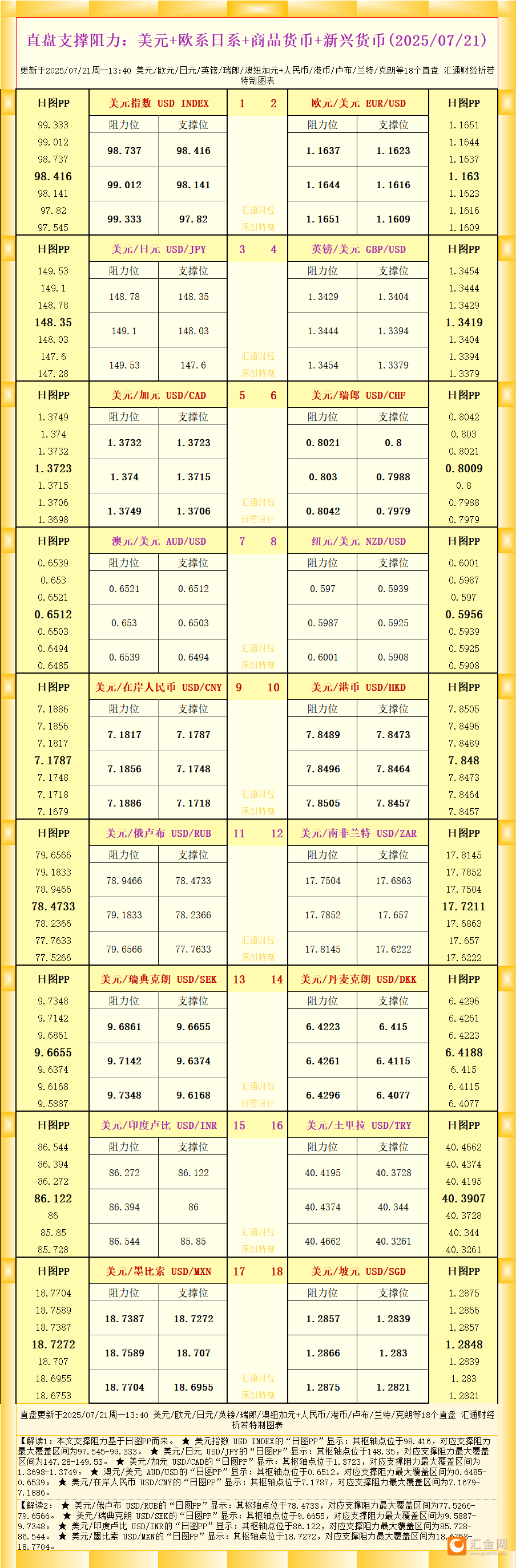圖片點擊可在新窗口打開查看