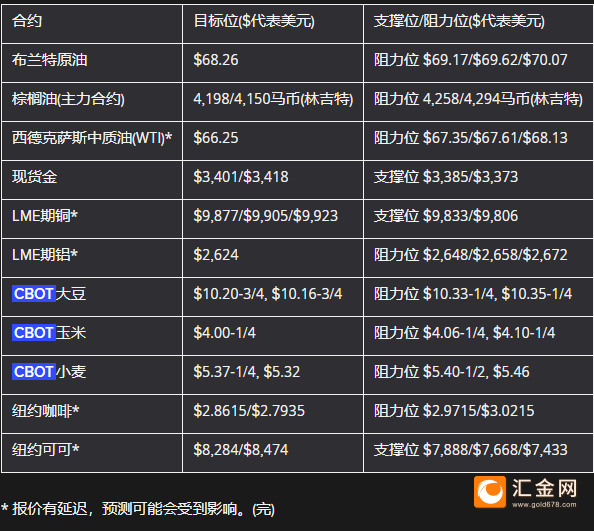 圖片點擊可在新窗口打開查看