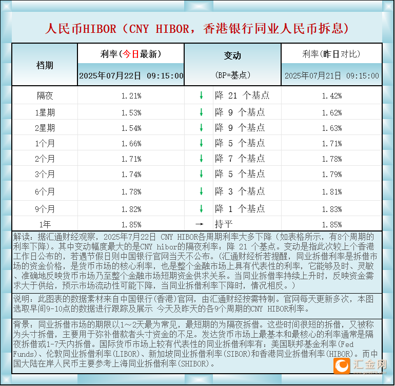 圖片點(diǎn)擊可在新窗口打開查看