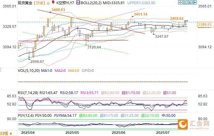圖片點擊可在新窗口打開查看