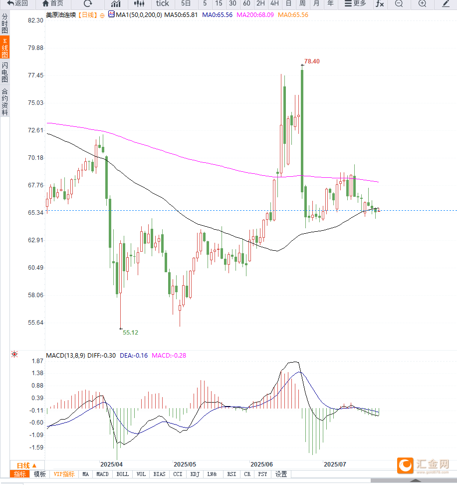圖片點擊可在新窗口打開查看
