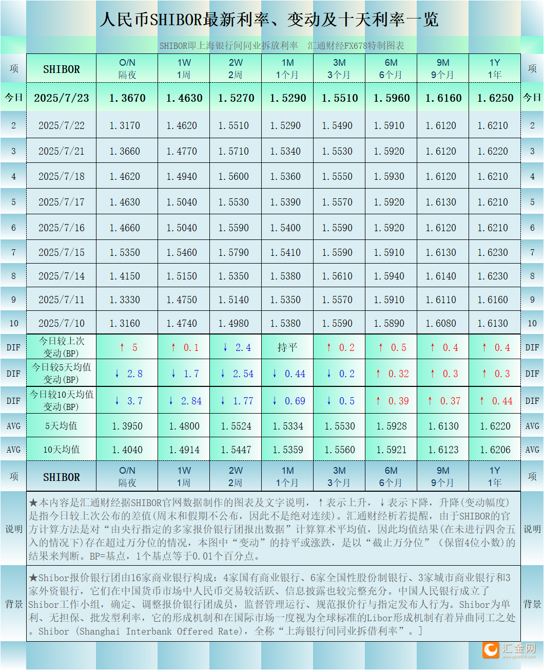 圖片點擊可在新窗口打開查看